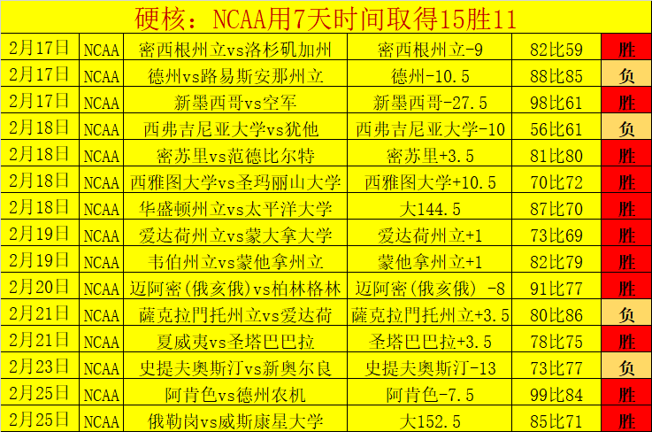 德乙赛事前,专家解析马,堡卡堡对决,乐彩体育,LeCai,乐彩体育网址,乐彩app,乐彩官网,乐彩集团