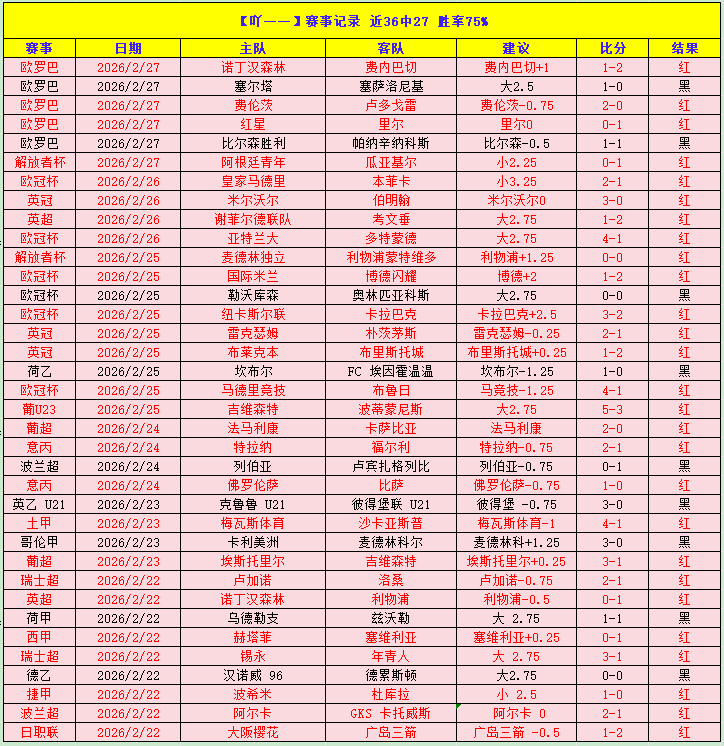 塞内加尔对,阵博茨瓦纳,非洲足球赛,乐彩体育,LeCai,乐彩体育网址,乐彩app,乐彩官网,乐彩集团