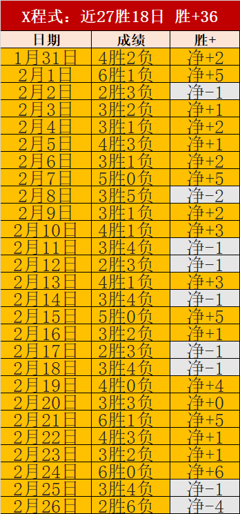 姆巴佩客场,对阵利物浦,力挺皇马奋,乐彩体育,LeCai,乐彩体育网址,乐彩app,乐彩官网,乐彩集团