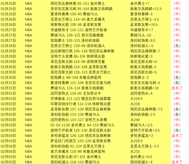 法国队横扫,荷兰,姆巴佩梅开,乐彩体育,LeCai,乐彩体育网址,乐彩app,乐彩官网,乐彩集团