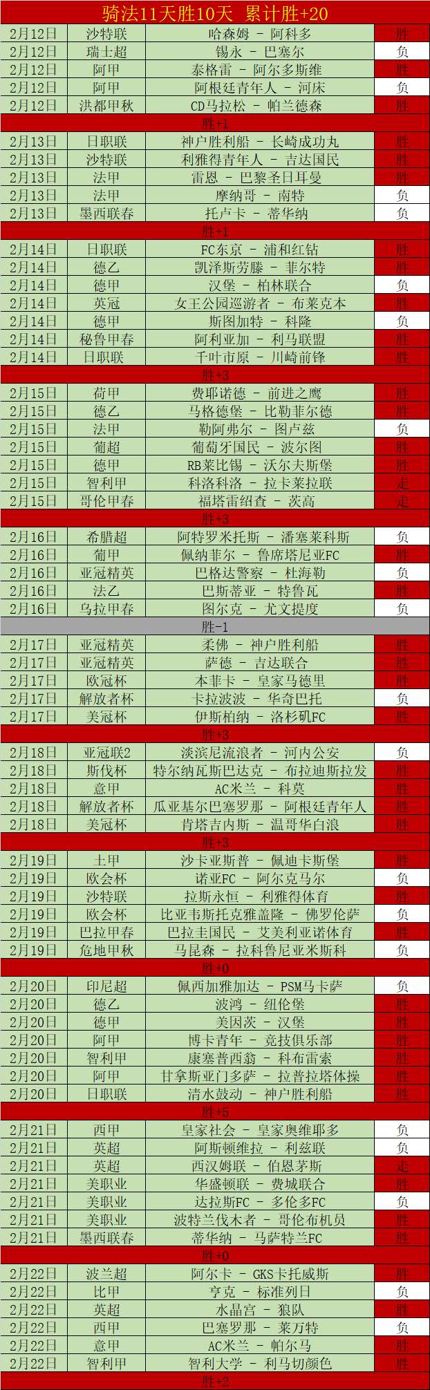 汪士钦落选,熊猫杯引争,暗藏严惩信,乐彩体育,LeCai,乐彩体育网址,乐彩app,乐彩官网,乐彩集团