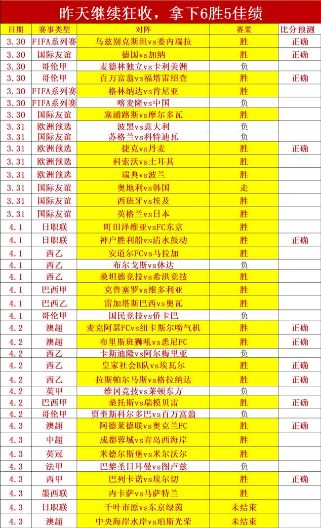 大乐透期号,专家质合分,析推荐前区,乐彩体育,LeCai,乐彩体育网址,乐彩app,乐彩官网,乐彩集团