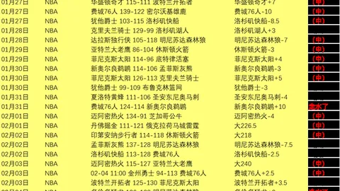 法国队横扫荷兰，姆巴佩梅开二度助力法国4-0轻松赢得2025欧预赛首轮胜利